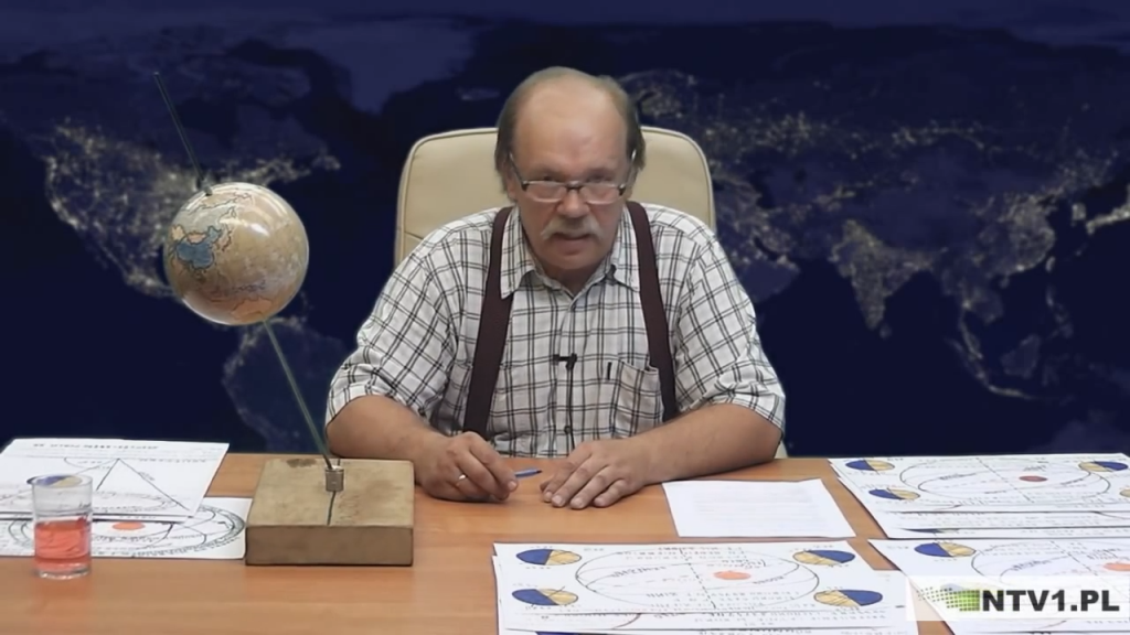 Globalne ocieplenie a ruch precesyjny Ziemi - Tadeusz Mroziński